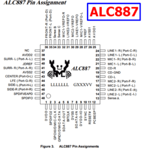 Realtek ALC887 Realtek ALC887